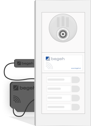 Das Bild zeigt eine illustrierte Begeh-Elektronik und Antenne sowie eine illustrierte Sprechanlage.